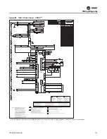 Предварительный просмотр 121 страницы Trane Technologies Axiom EXH Series Installation, Operation And Maintenance Manual