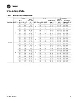 Preview for 19 page of Trane Technologies Axiom EXW Installation, Operation And Maintenance Manual