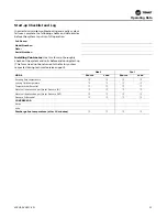 Preview for 25 page of Trane Technologies Axiom EXW Installation, Operation And Maintenance Manual