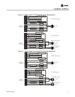 Preview for 17 page of Trane Technologies BAYSTAT152A Installation, Operation And Maintenance Manual