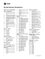 Preview for 8 page of Trane Technologies Climate Changer UCCA Installation, Operation And Maintenance Manual