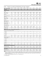 Preview for 17 page of Trane Technologies Climate Changer UCCA Installation, Operation And Maintenance Manual