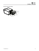 Preview for 33 page of Trane Technologies Climate Changer UCCA Installation, Operation And Maintenance Manual