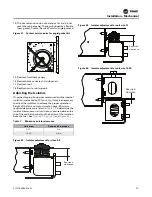 Preview for 37 page of Trane Technologies Climate Changer UCCA Installation, Operation And Maintenance Manual