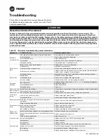 Preview for 74 page of Trane Technologies Climate Changer UCCA Installation, Operation And Maintenance Manual