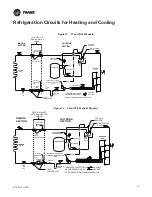 Preview for 35 page of Trane Technologies ComfortLink II 4TTV0024A1000C Service Facts