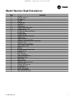 Preview for 7 page of Trane Technologies CVHE Installation, Operation And Maintenance Manual