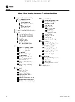 Preview for 94 page of Trane Technologies CVHE Installation, Operation And Maintenance Manual