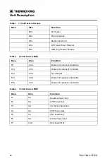 Preview for 28 page of Trane Technologies Thermo King A Series Operator'S Manual