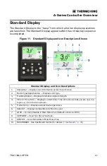 Preview for 37 page of Trane Technologies Thermo King A Series Operator'S Manual