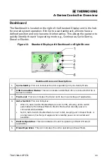 Preview for 39 page of Trane Technologies Thermo King A Series Operator'S Manual