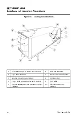 Preview for 74 page of Trane Technologies Thermo King A Series Operator'S Manual