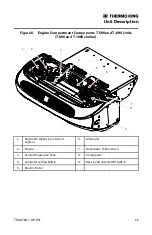 Preview for 25 page of Trane Technologies Thermo King T-1090 Series Operator'S Manual