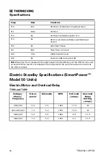 Preview for 94 page of Trane Technologies Thermo King T-1090 Series Operator'S Manual