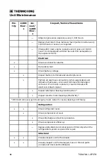 Preview for 98 page of Trane Technologies Thermo King T-1090 Series Operator'S Manual