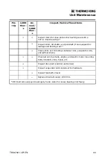 Preview for 99 page of Trane Technologies Thermo King T-1090 Series Operator'S Manual