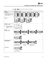 Предварительный просмотр 15 страницы Trane Technologies X1316105702 Installation, Operation And Maintenance Manual