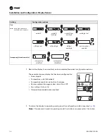 Предварительный просмотр 16 страницы Trane Technologies X1316105702 Installation, Operation And Maintenance Manual