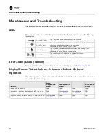 Предварительный просмотр 32 страницы Trane Technologies X1316105702 Installation, Operation And Maintenance Manual