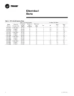 Предварительный просмотр 8 страницы Trane 090A***A - 60 HZ Installation Owner Diagnostics