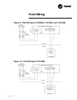 Предварительный просмотр 15 страницы Trane 090A***A - 60 HZ Installation Owner Diagnostics