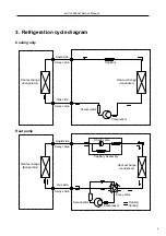 Предварительный просмотр 5 страницы Trane 09CH-FIXED-A1 Service Manual