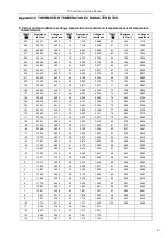 Предварительный просмотр 48 страницы Trane 09CH-FIXED-A1 Service Manual