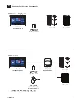 Предварительный просмотр 3 страницы Trane 18-HD64D1-4 Installation Manual