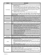 Предварительный просмотр 17 страницы Trane 18-HD64D1-4 Installation Manual