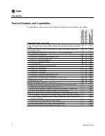 Предварительный просмотр 6 страницы Trane 1H/1C Installation And Operation Manual