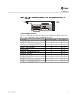 Предварительный просмотр 19 страницы Trane 1H/1C Installation And Operation Manual