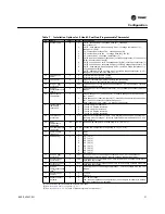 Предварительный просмотр 31 страницы Trane 1H/1C Installation And Operation Manual