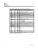 Предварительный просмотр 32 страницы Trane 1H/1C Installation And Operation Manual