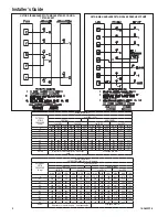 Preview for 4 page of Trane 2/4TGB3F018A Installer'S Manual