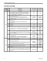 Preview for 22 page of Trane 2GN Series Installer'S Manual