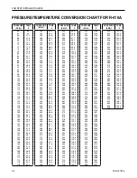 Preview for 26 page of Trane 2GN Series Installer'S Manual