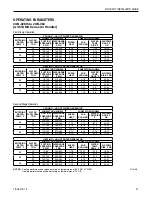 Preview for 27 page of Trane 2GN Series Installer'S Manual