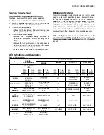 Preview for 31 page of Trane 2GN Series Installer'S Manual