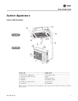 Предварительный просмотр 9 страницы Trane 2MCC05-C Installation Manual