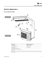 Предварительный просмотр 11 страницы Trane 2MCC05-C Installation Manual