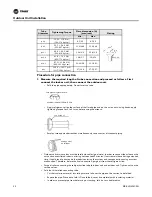 Предварительный просмотр 36 страницы Trane 2MCC05-C Installation Manual