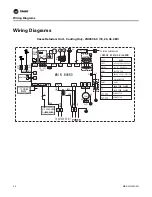 Предварительный просмотр 52 страницы Trane 2MCC05-C Installation Manual