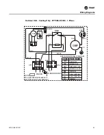 Предварительный просмотр 63 страницы Trane 2MCC05-C Installation Manual