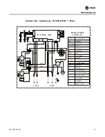 Предварительный просмотр 65 страницы Trane 2MCC05-C Installation Manual