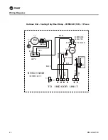 Предварительный просмотр 66 страницы Trane 2MCC05-C Installation Manual