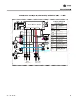 Предварительный просмотр 69 страницы Trane 2MCC05-C Installation Manual