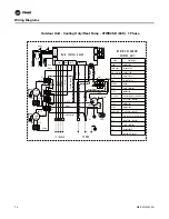 Предварительный просмотр 70 страницы Trane 2MCC05-C Installation Manual