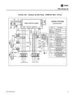 Предварительный просмотр 75 страницы Trane 2MCC05-C Installation Manual