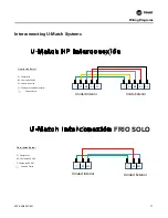 Предварительный просмотр 77 страницы Trane 2MCC05-C Installation Manual