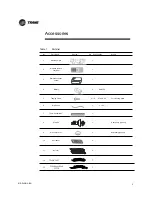 Предварительный просмотр 5 страницы Trane 2MCW0-G Installer Manual